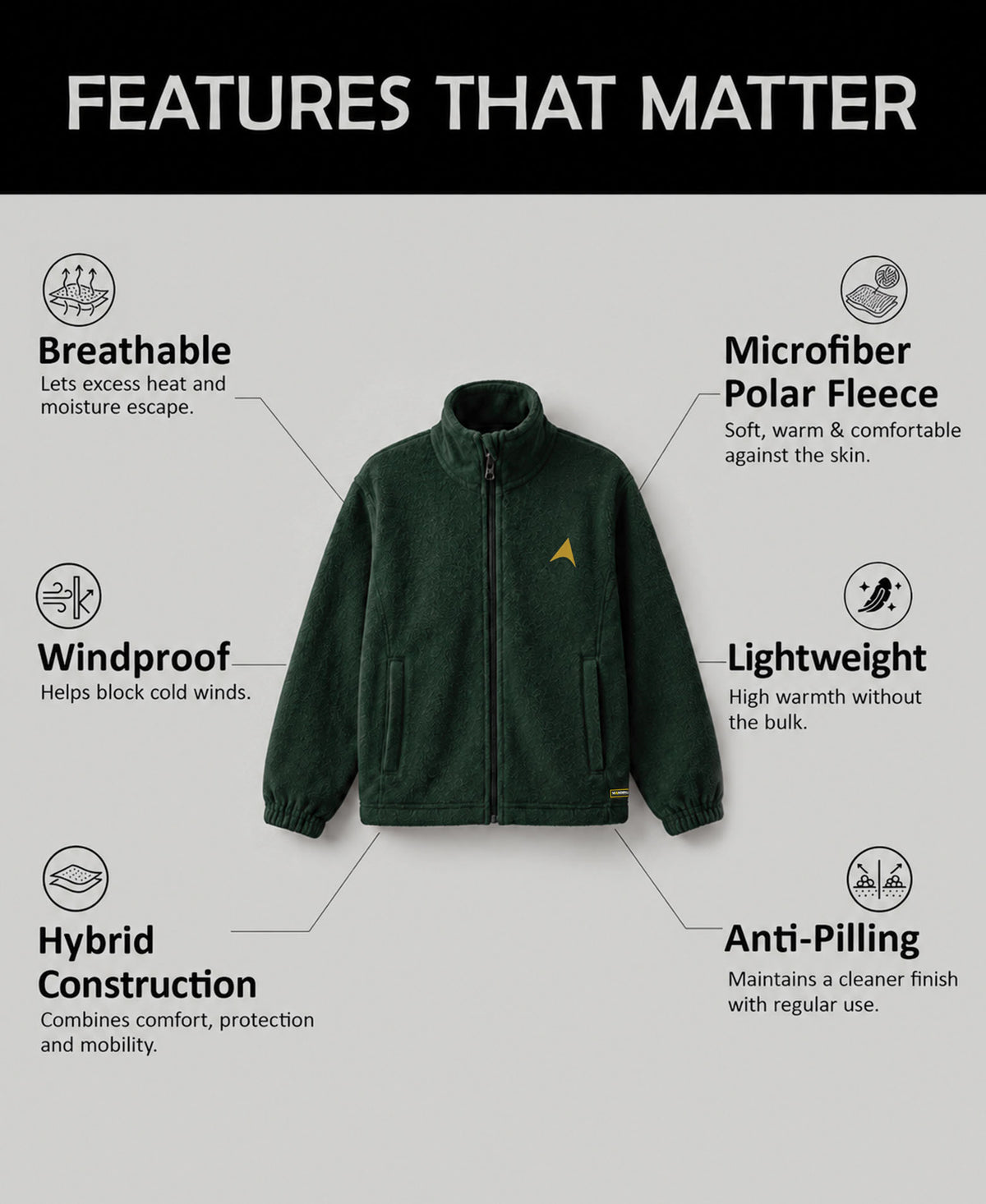 Wander fleece jacket - Trail Olive