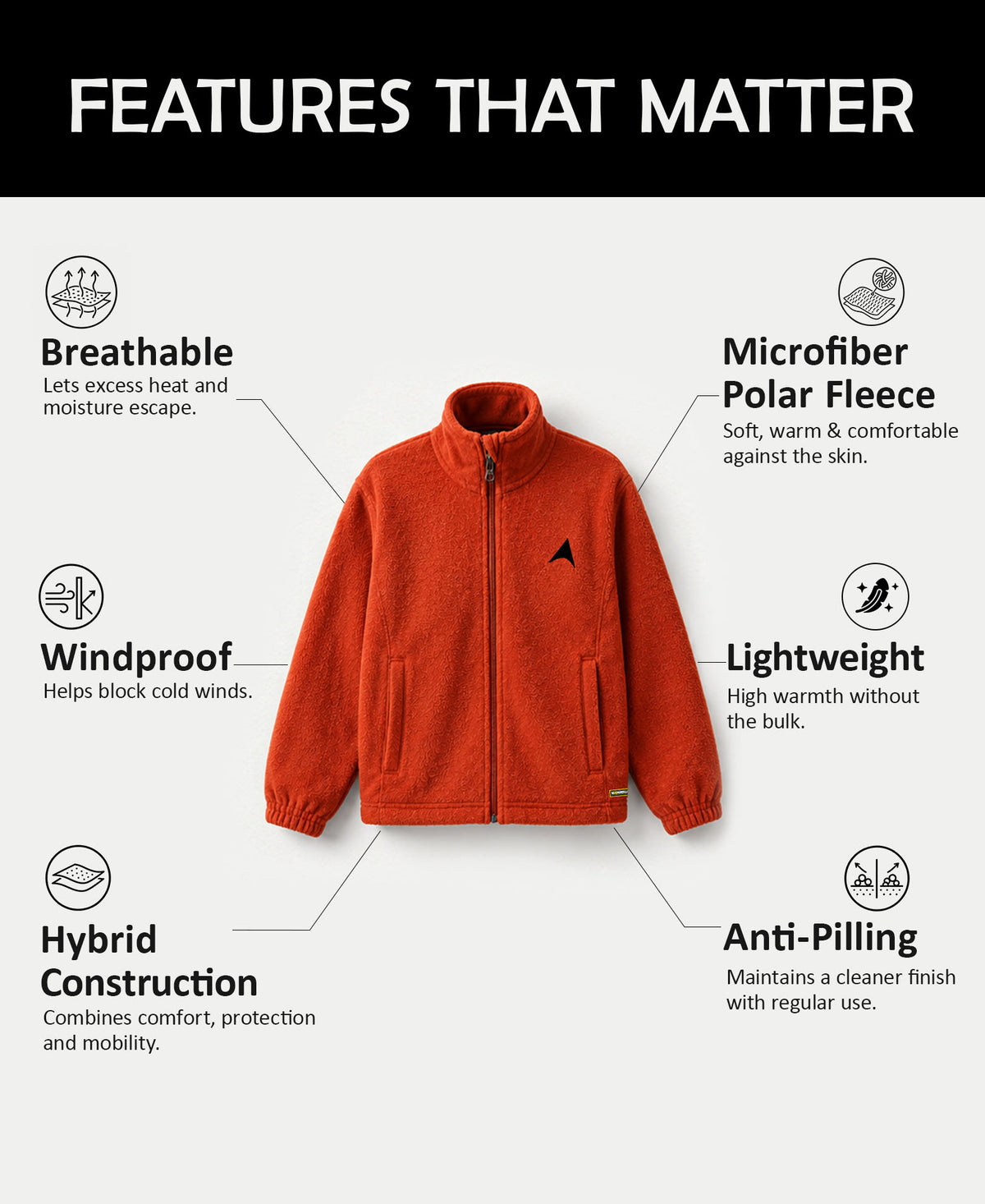 Wander fleece jacket - Campfire orange