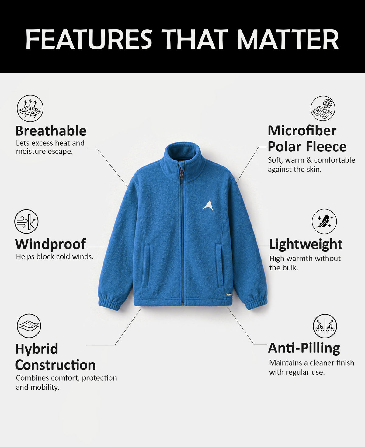 Wander fleece jacket - North blue